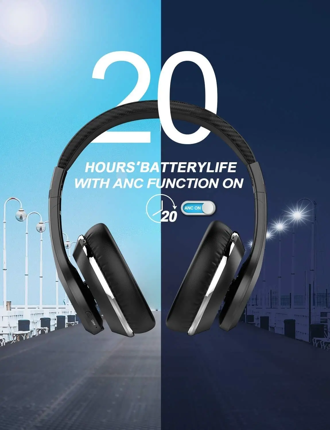 Ausdom ANC10 Wireless Active Noise Cancelling Headphones  Bluetooth 5.0 Over-Ear  with Mic  Soft Foldable Earpads, Hi-Fi Deep Bass