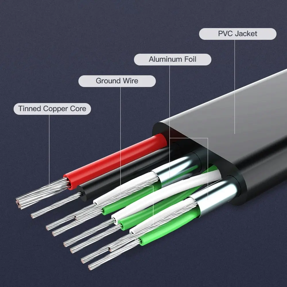 USB 3.0 extension cable male to female extender cable