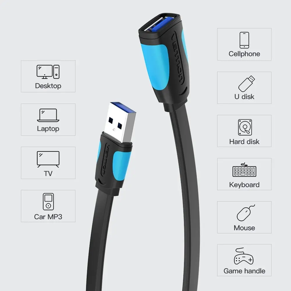 USB 3.0 extension cable male to female extender cable