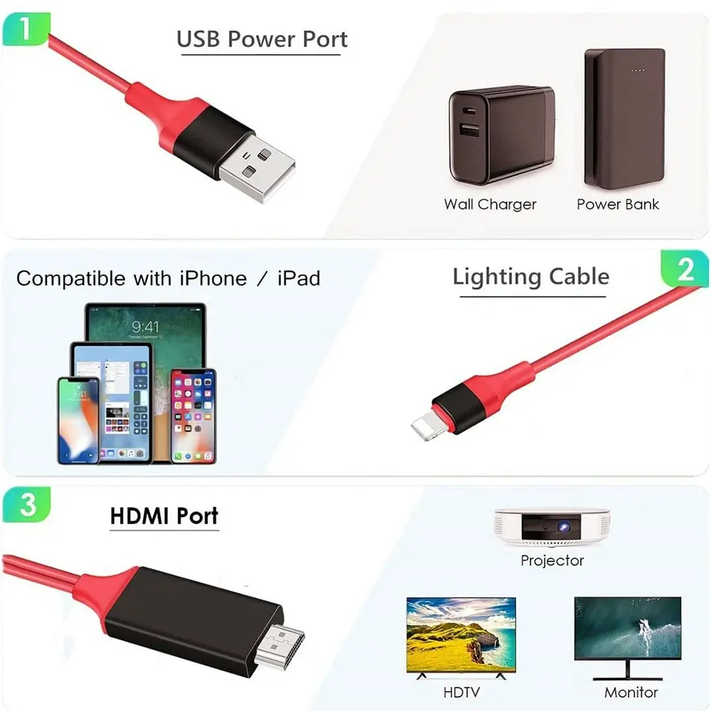 For iPhone to HDMI Digital TV Adapter Cable For iPhone 14 13 12 11 Pro XS iPad