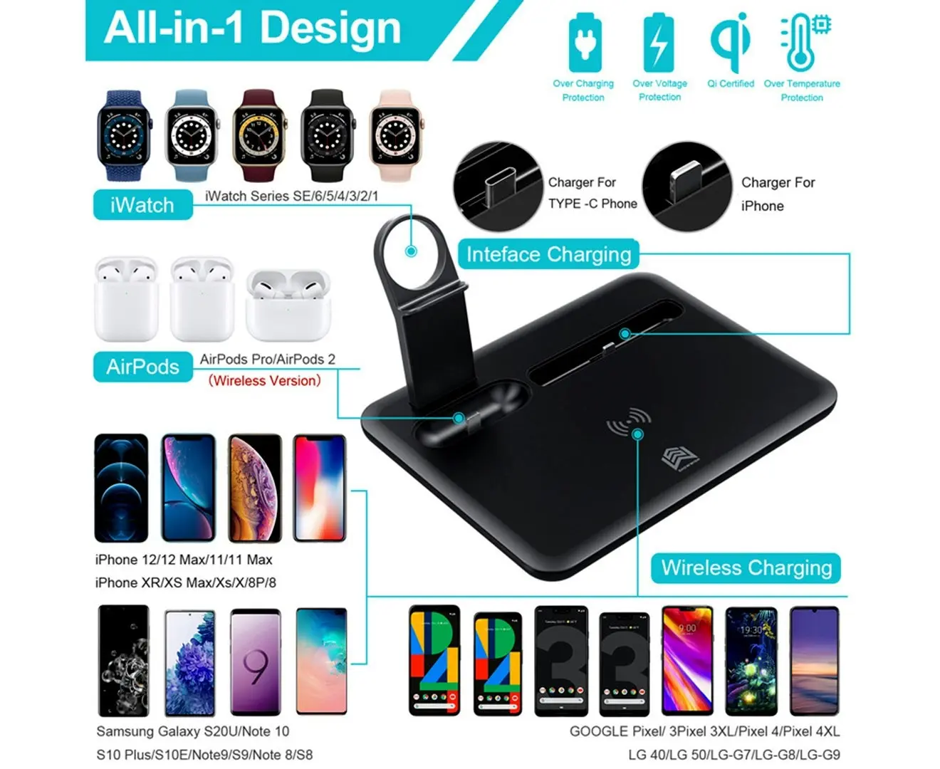 3 in 1 15W fast wireless charger dock for smart phone-Black