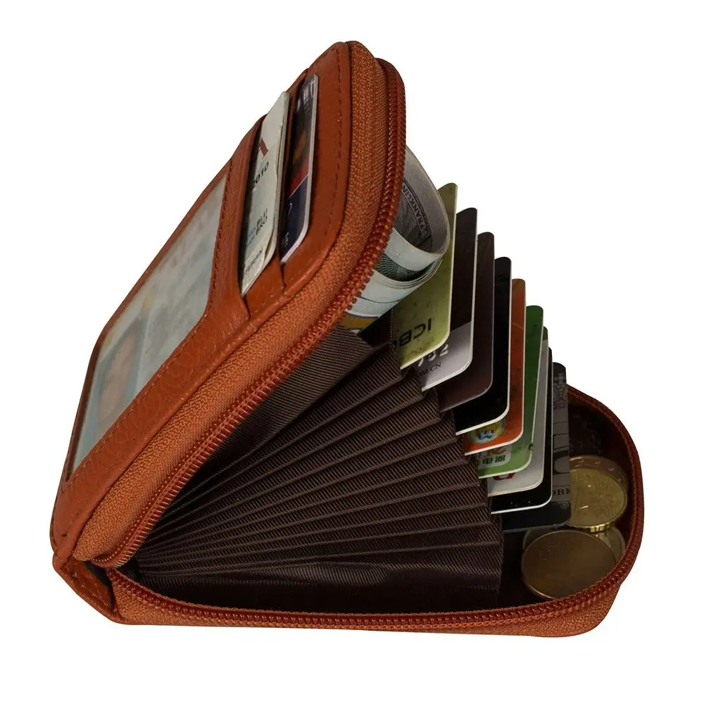 RFID Blocking Leather Card Wallet