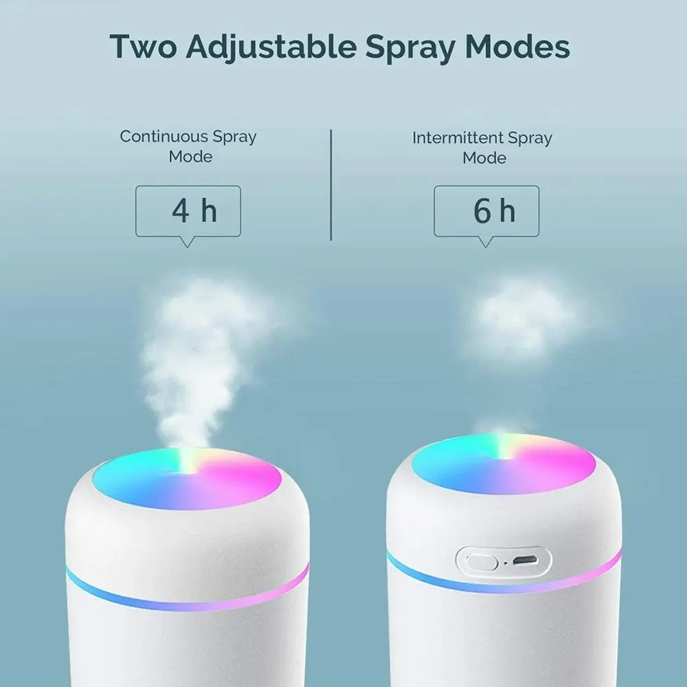 Colorful Mini Humidifier USB Personal Desktop Humidifier for Car,home