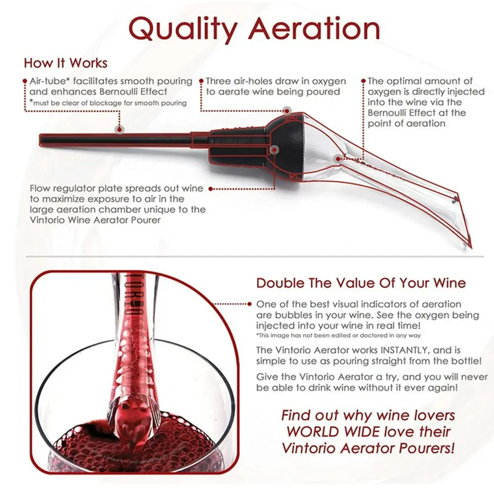 2 Pack Wine Aerator Pourer Premium Aerating Pourer and Decanter Spout