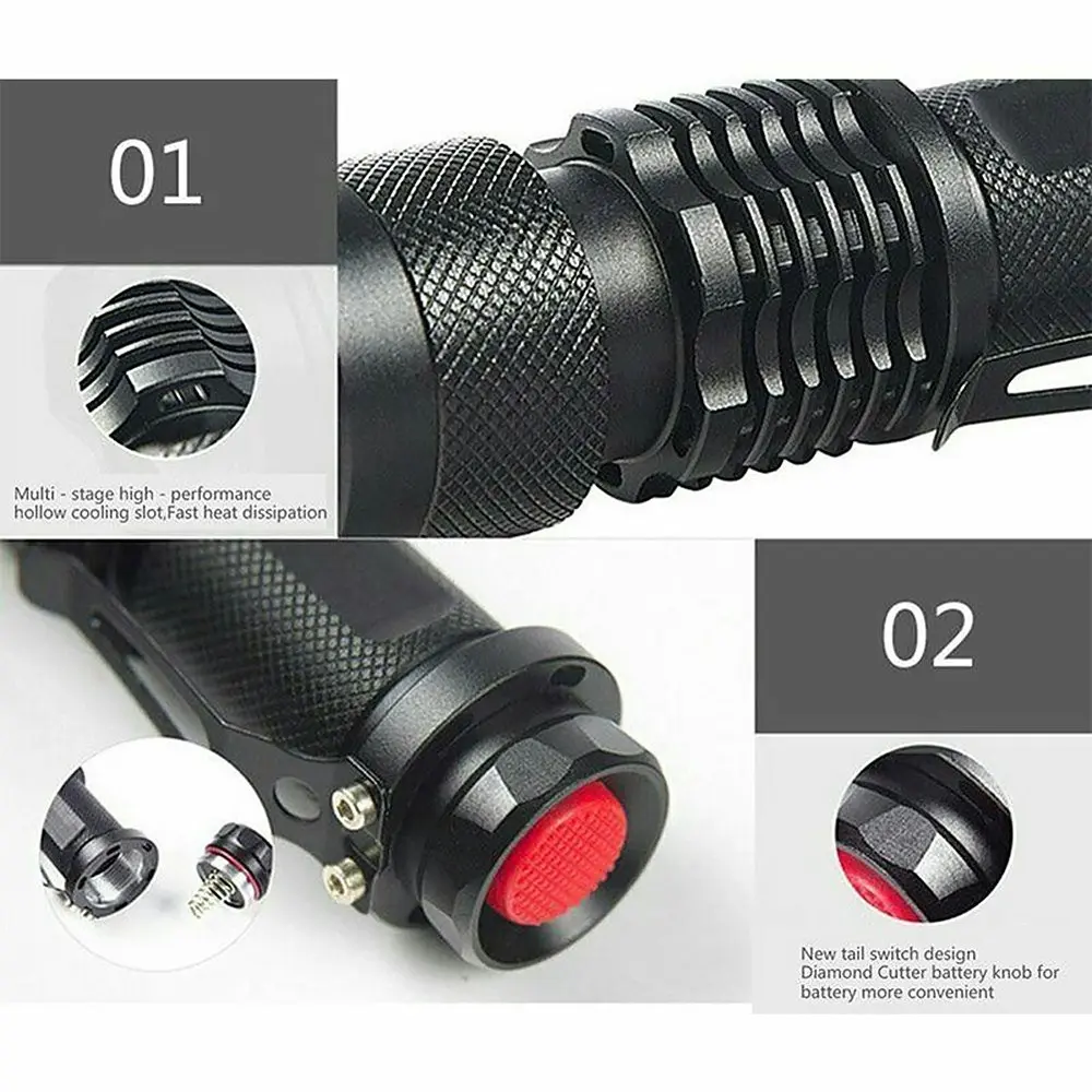 UV Ultra Violet LED Flashlight-Black