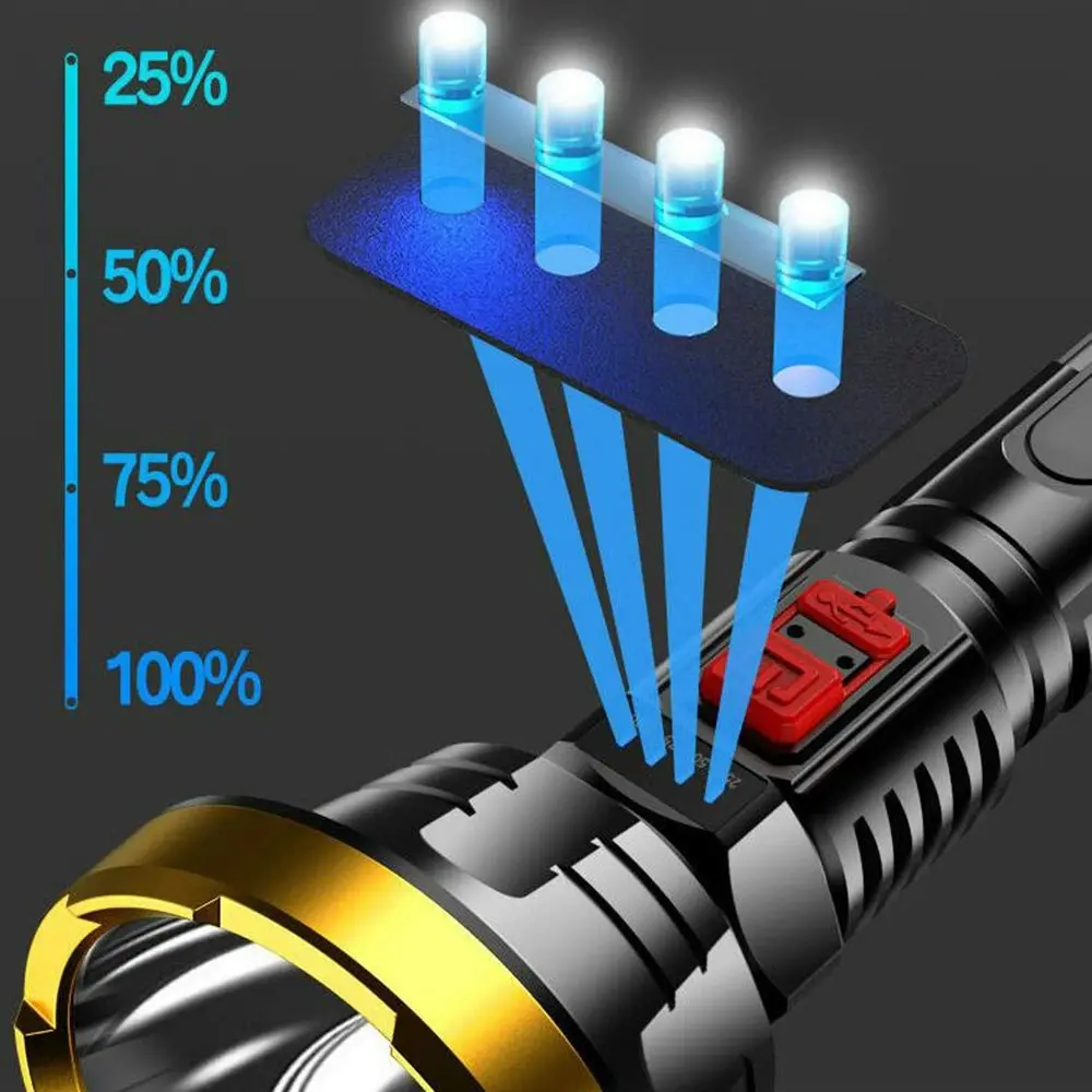 Strong Light Flashlight USB Outdoor Lighting Torch