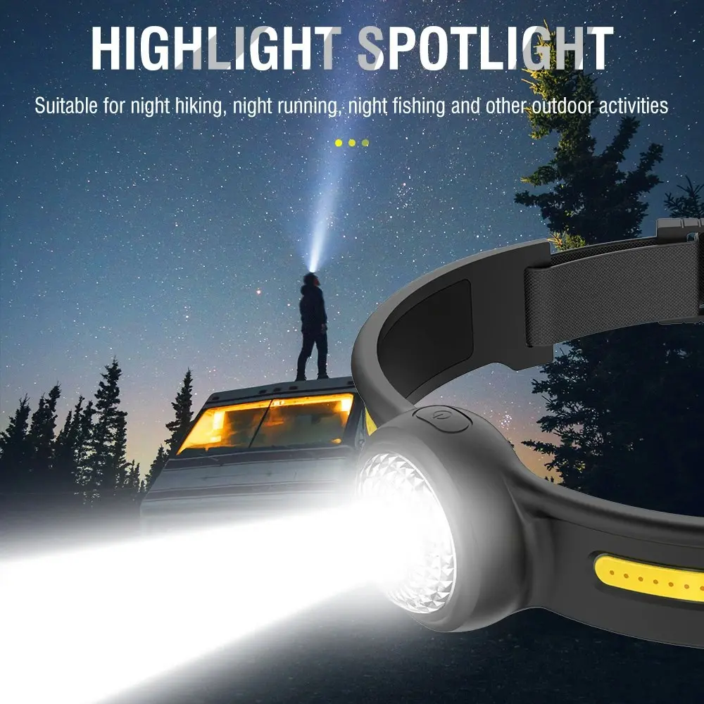 LED Mini Headlamp Type-C Rechargeable Built-in 600mAh Battery COB Headlight