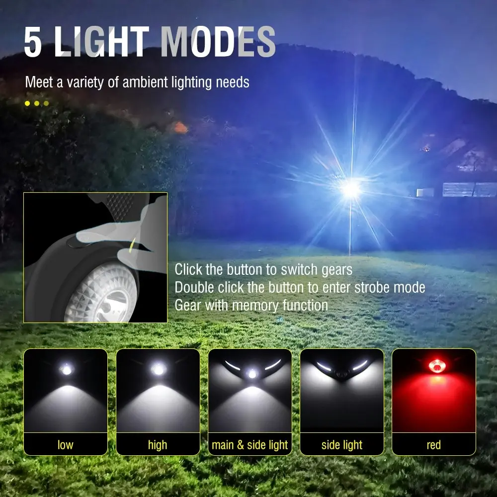 LED Mini Headlamp Type-C Rechargeable Built-in 600mAh Battery COB Headlight