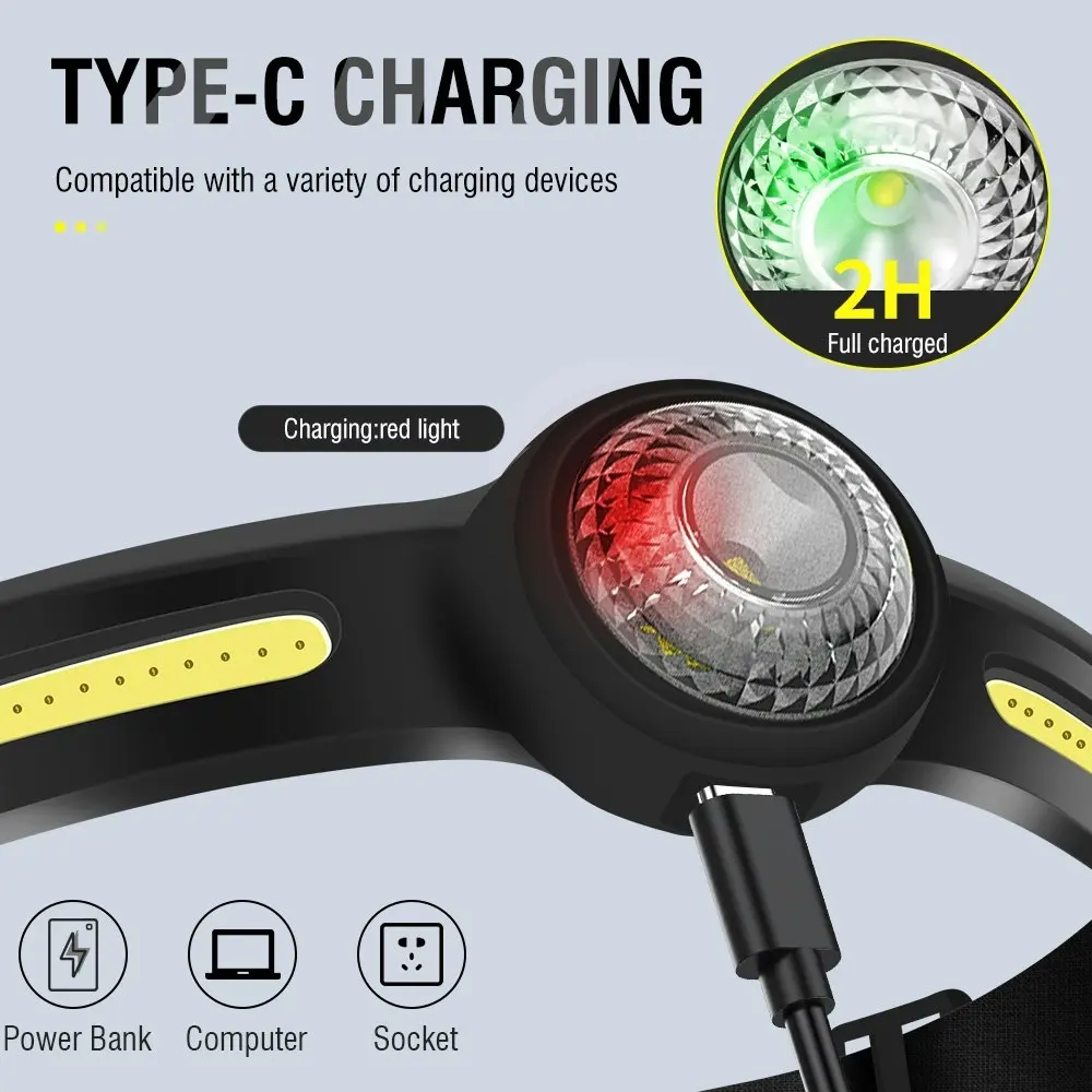 LED Mini Headlamp Type-C Rechargeable Built-in 600mAh Battery COB Headlight