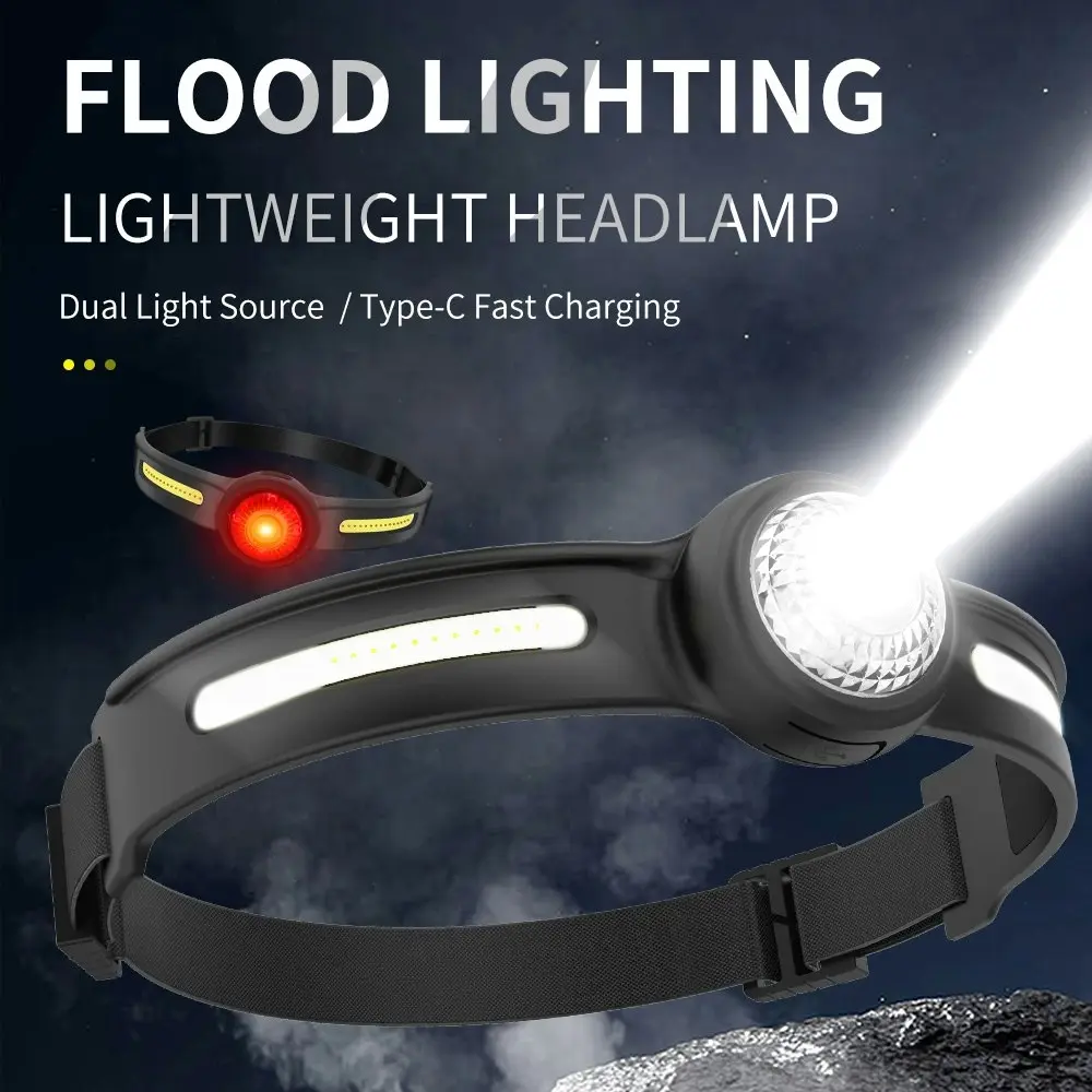 LED Mini Headlamp Type-C Rechargeable Built-in 600mAh Battery COB Headlight