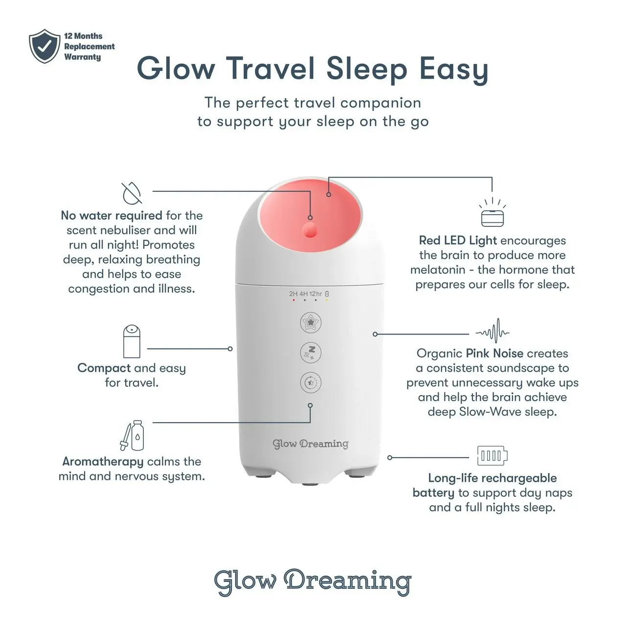 glow Dreaming glow Travel Sleep Easy