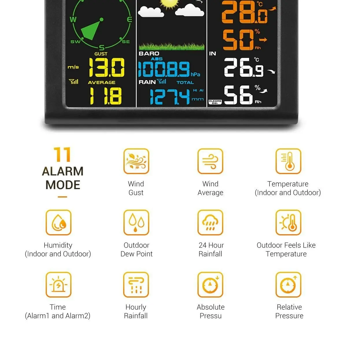 Maxkon  Solar Powered Wireless Weather Station Rain Gauge Temperature Humidity Wind