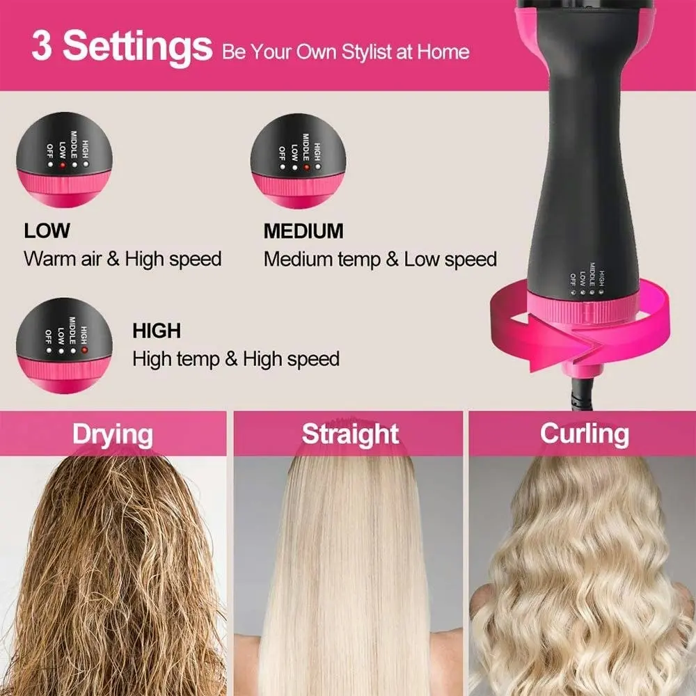 Ausway One-Step Hair Dryer and Volumizer Hot Air Brush, Pink