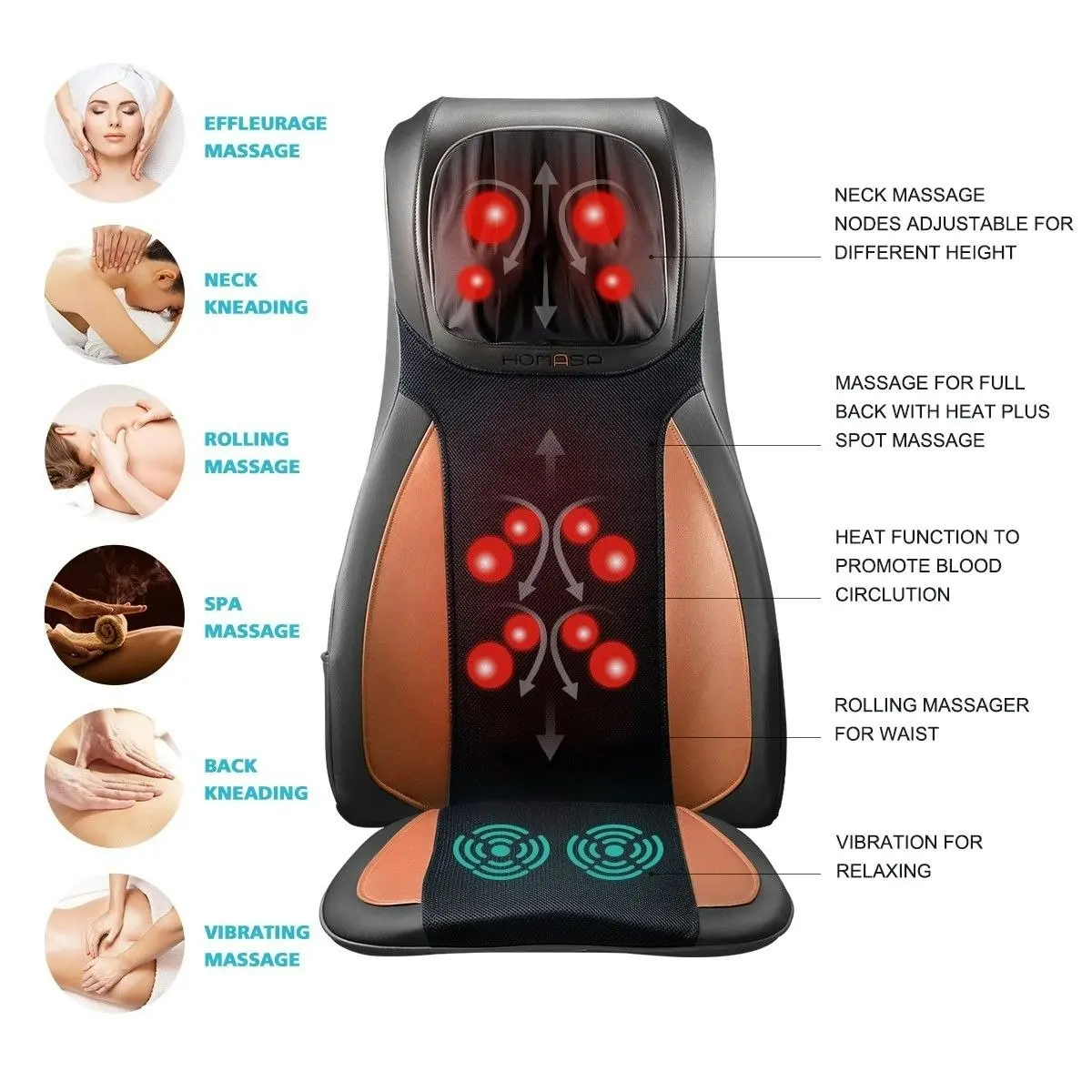 HOMASA Full Body Neck Back Massager Shiatsu Massage Chair Car Seat Cushion Orange