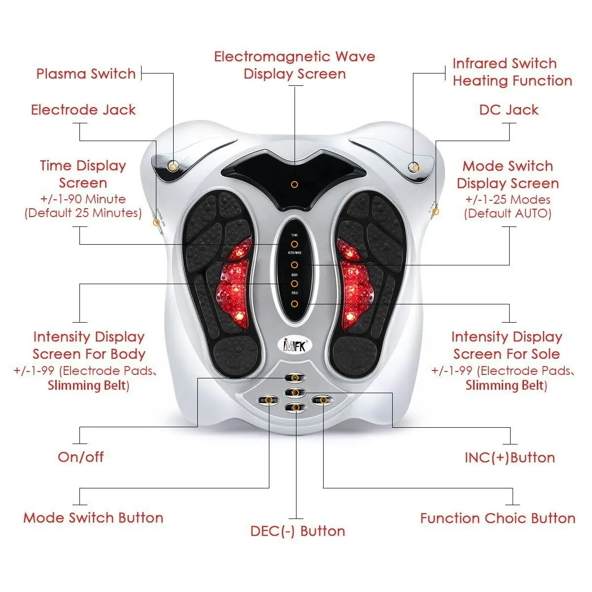 Ausway Electromagnetic Wave Pulse Foot Circulation Improve Promoter Heat Massager Machine