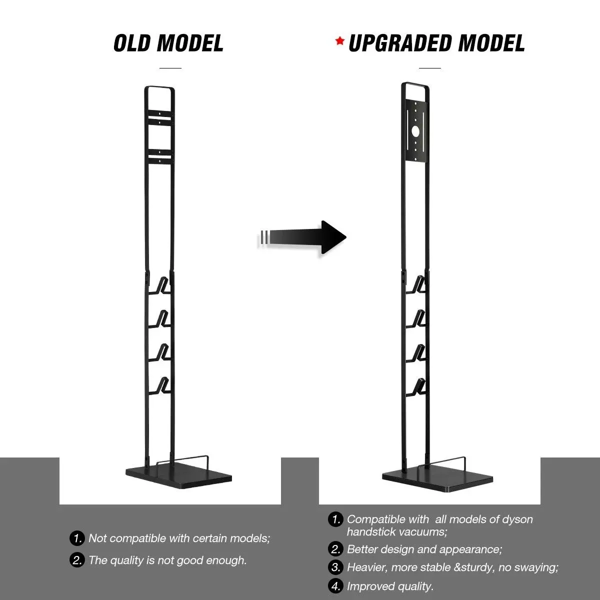 Ausway Freestanding Dyson Cordless Vacuum Cleaner Metal Stand Rack Hook V6 V7 V8 V10 V11 V12 V15 Black