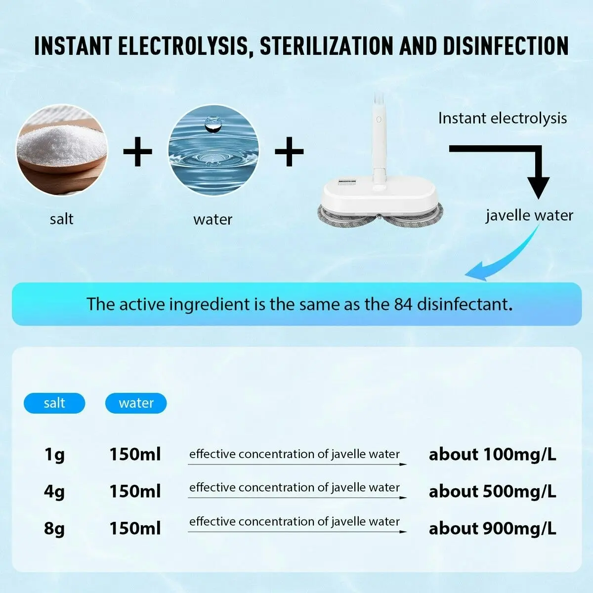 Maxkon 5in1 Electric Spin Mop Cordless Floor Cleaner Sterilization Waxing Polisher Sweeper Washer Tile Wood Dry Wet Cleaning Machine Disinfection