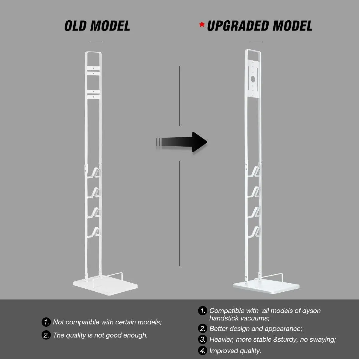 Ausway Freestanding Dyson Cordless Vacuum Cleaner Metal Stand Rack Hook V6 V7 V8 V10 V11 V12 V15 White