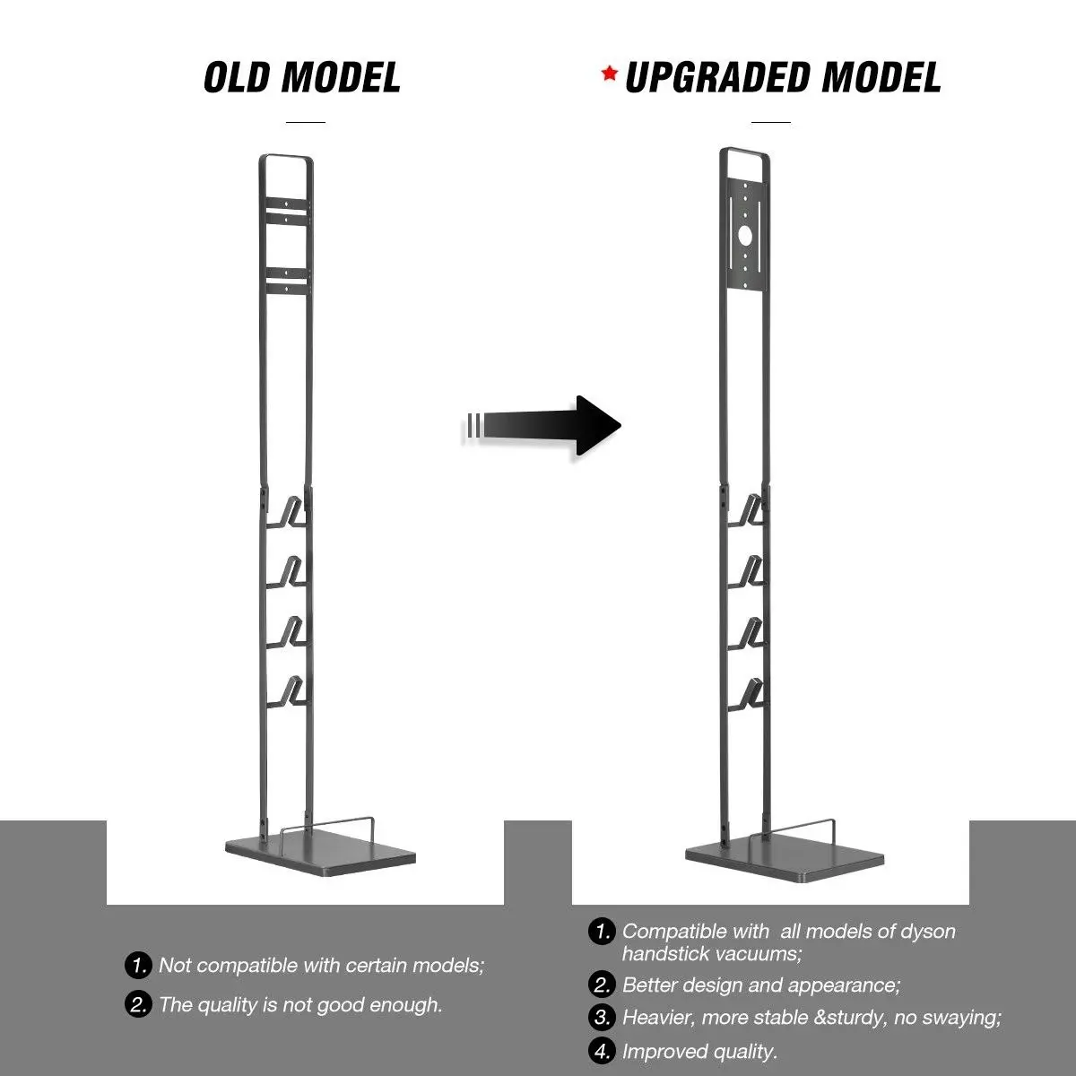 Ausway Freestanding Dyson Cordless Vacuum Cleaner Metal Stand Rack Hook V6 V7 V8 V10 V11 V12 V15 Grey