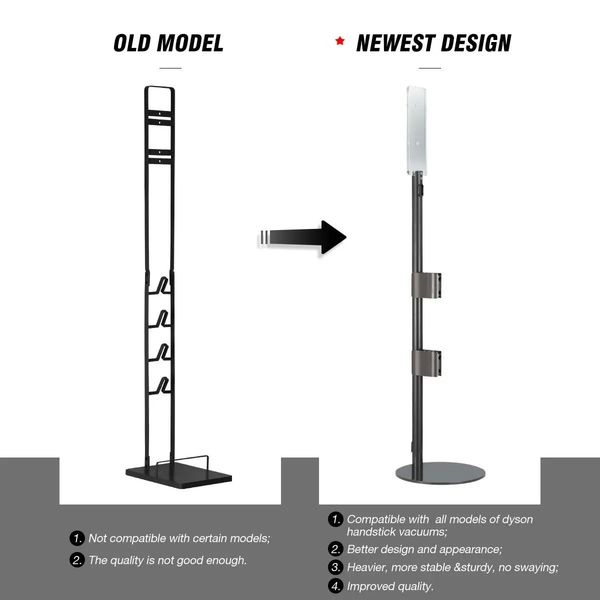 Ausway Freestanding Vacuum Stand Rack Cleaner with Wire Organiser Dyson V7 V8 V10 V11 V12 V15