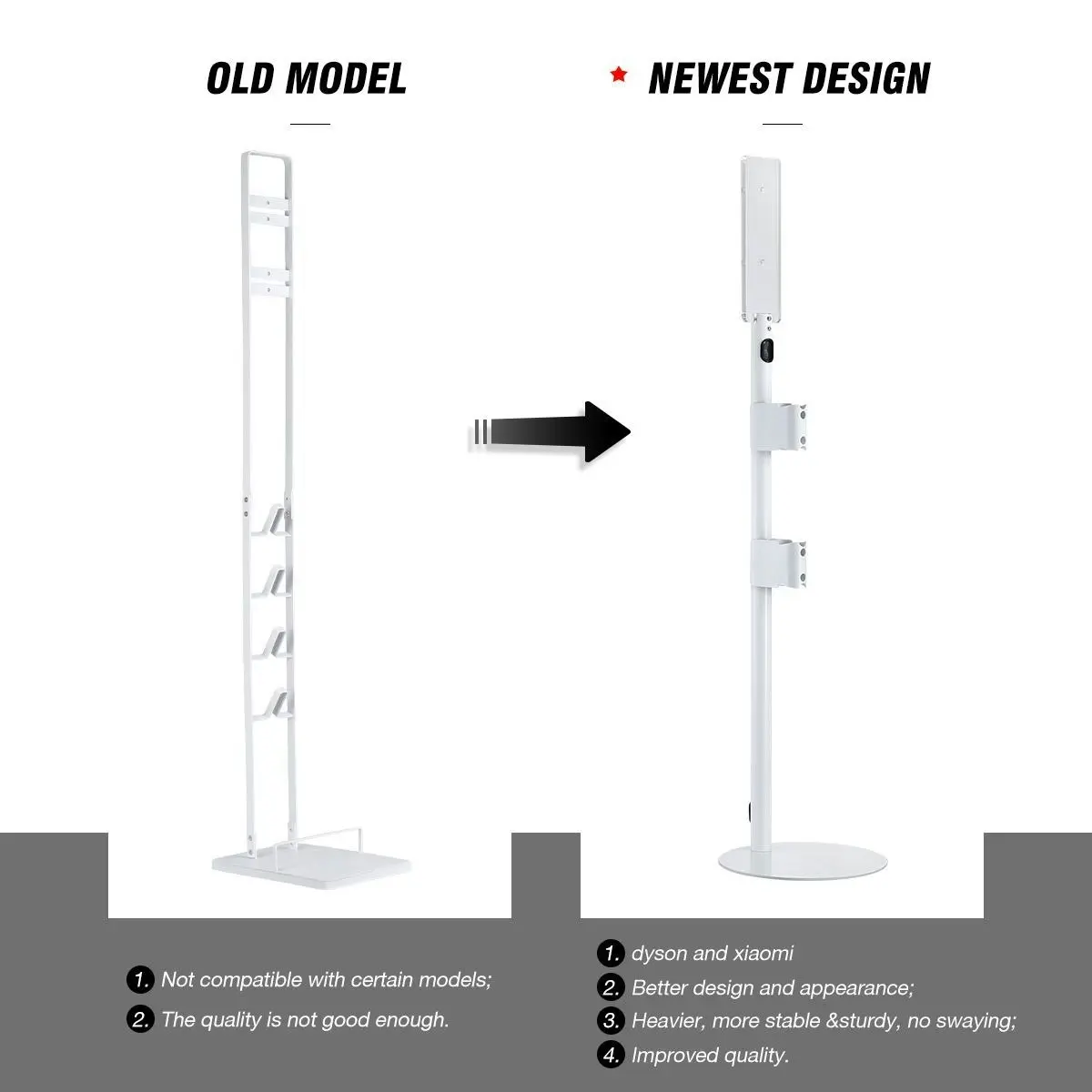 Ausway Vacuum Cleaner Stand Accessory Rack Freestanding Wire Organiser Dyson V7 V8 V10 V12 V15 DC30 DC59 DC62