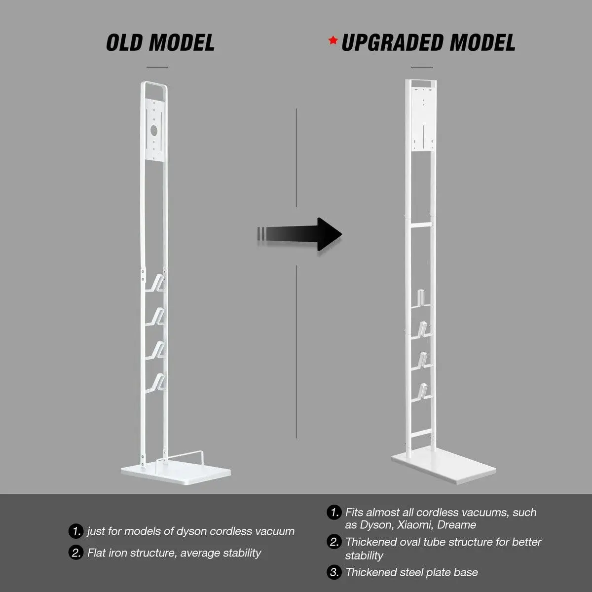 Ausway Vacuum Stand Rack Freestanding Cleaner Storage Bracket Holder Accessory for Dyson Organiser V7 V8 V10 V11 for Xiaomi Dreame White