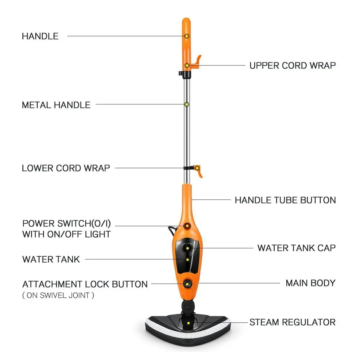 Maxkon 14 in 1 Steam Mop Handheld Steamer with Accessories