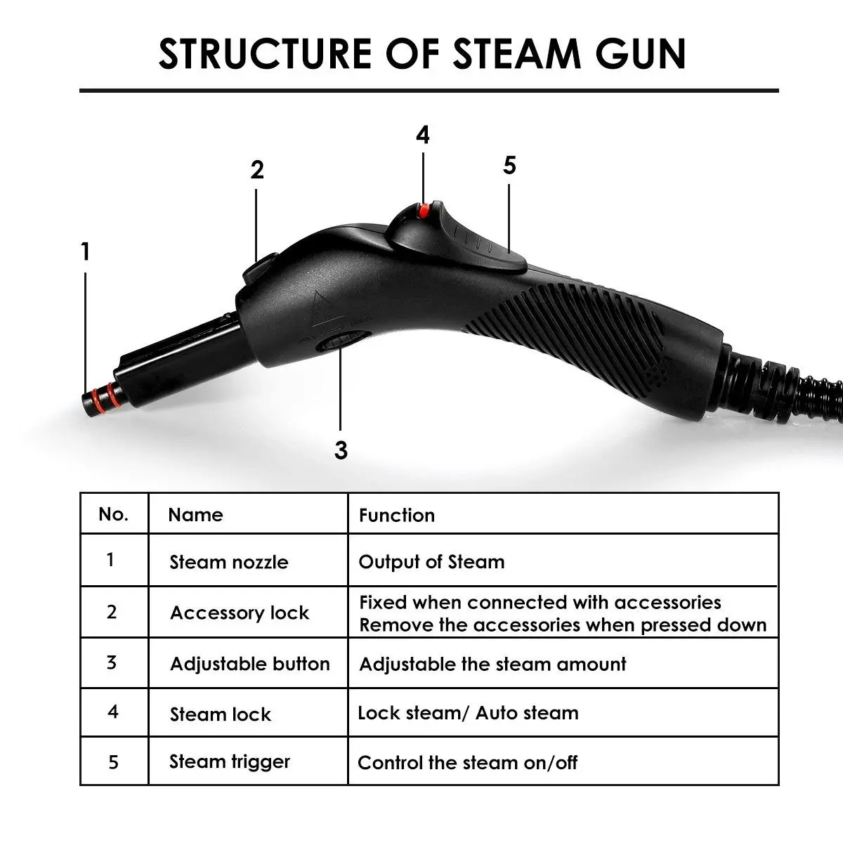 Maxkon  3.4L High Pressure Steam Cleaner Steam Mop Machine