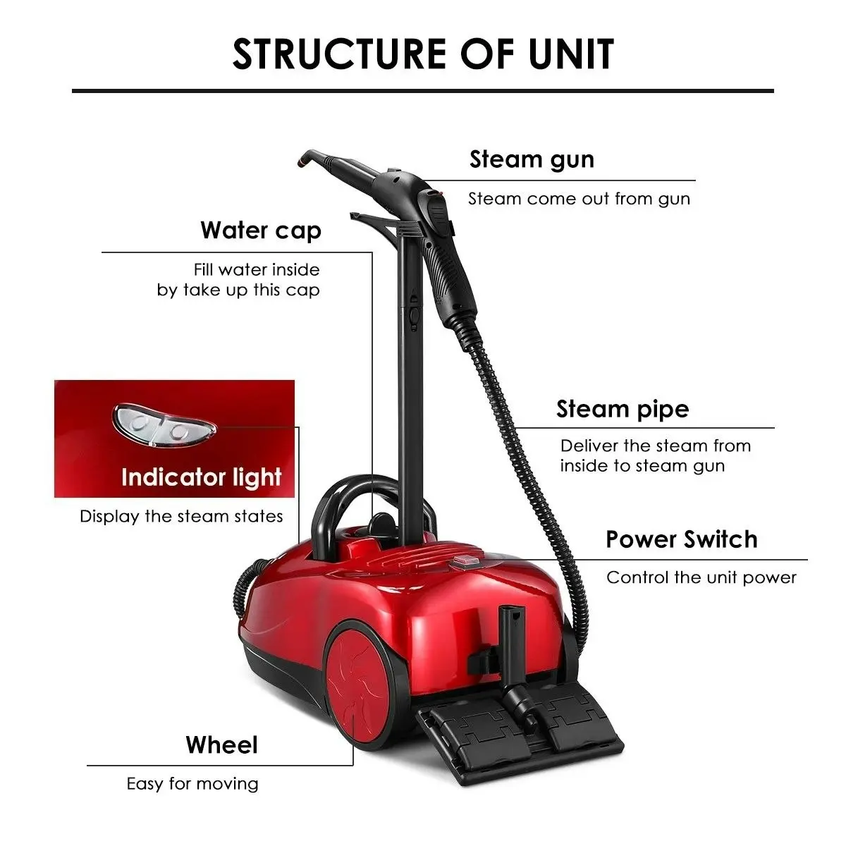 Maxkon  3.4L High Pressure Steam Cleaner Steam Mop Machine