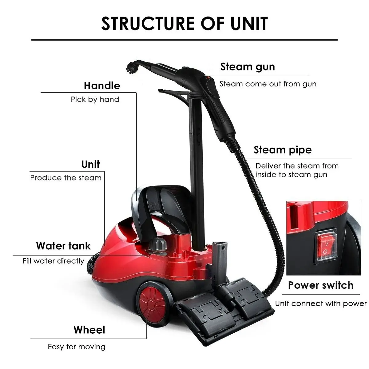 Maxkon  2.1L Steam Cleaner Mop 13 in 1 High Pressure Floor Window Carpet Steamer