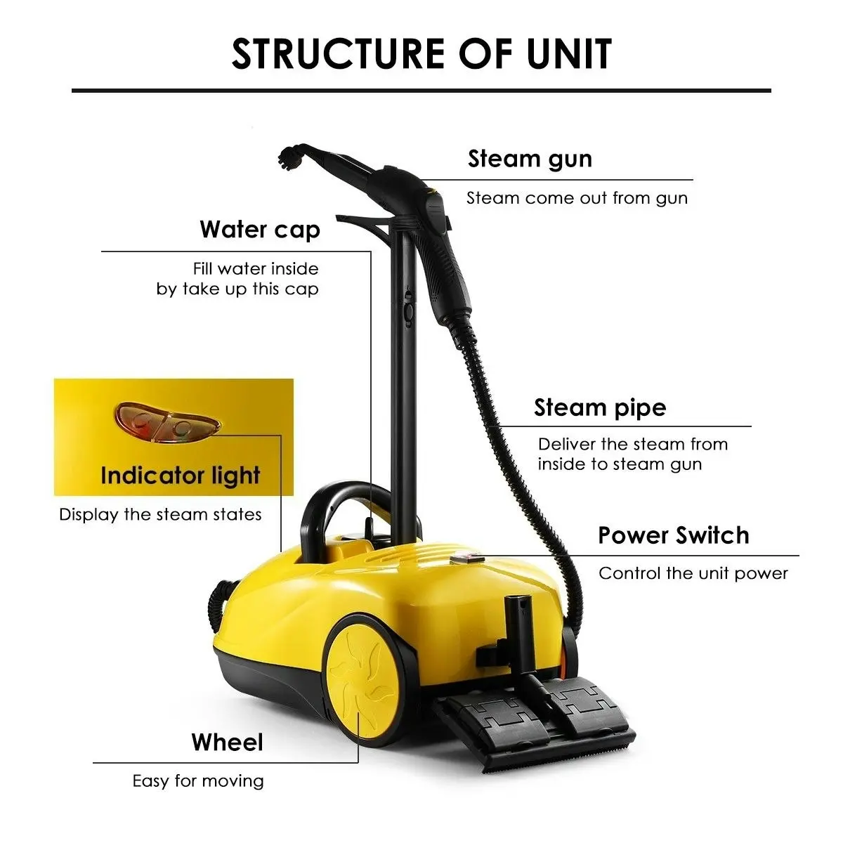 Maxkon  3.4L Powerful Multi Function Steam Cleaner  Commercial or Home Use