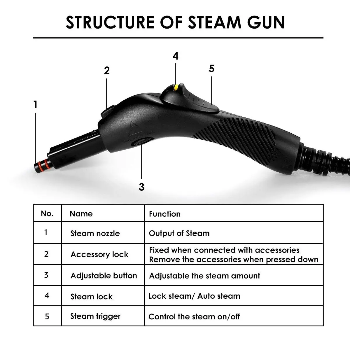 Maxkon  3.4L Powerful Multi Function Steam Cleaner  Commercial or Home Use