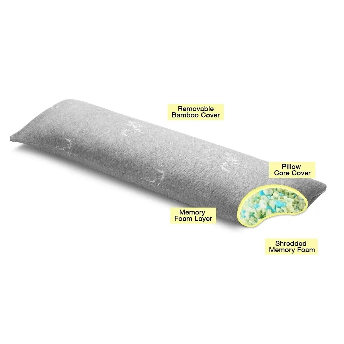 Luxdream  Shredded Memory Foam Body Pillow Support Long Pillow with Bamboo Cover