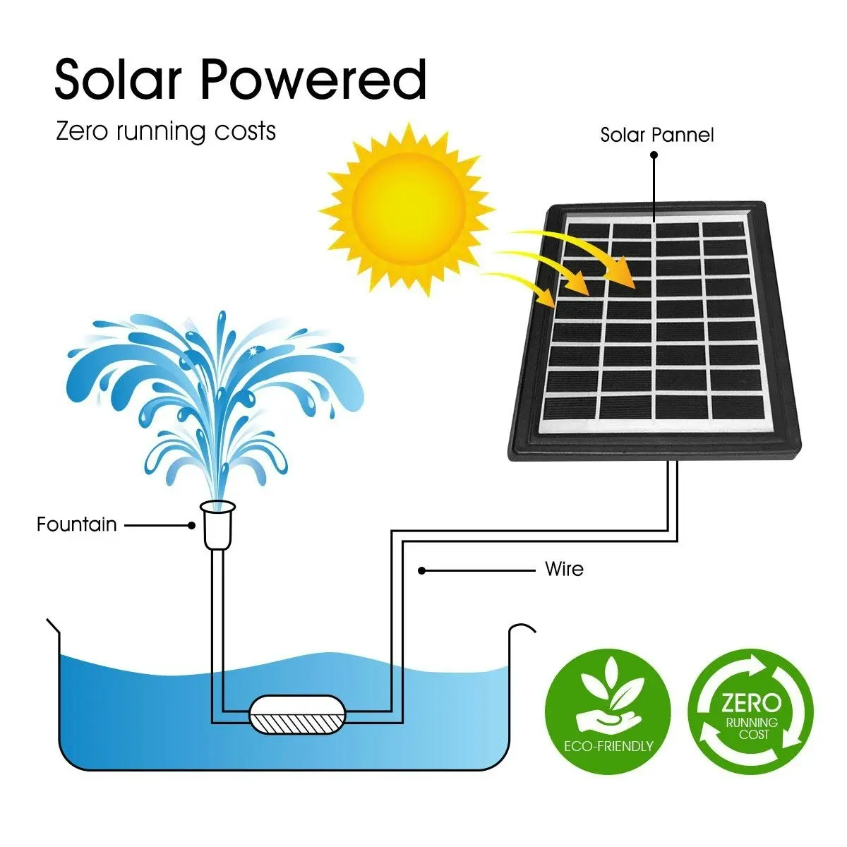 Ausway Solar Panel Powered Water Fountain Garden Features Bird Bath Backyard w/ LED Light