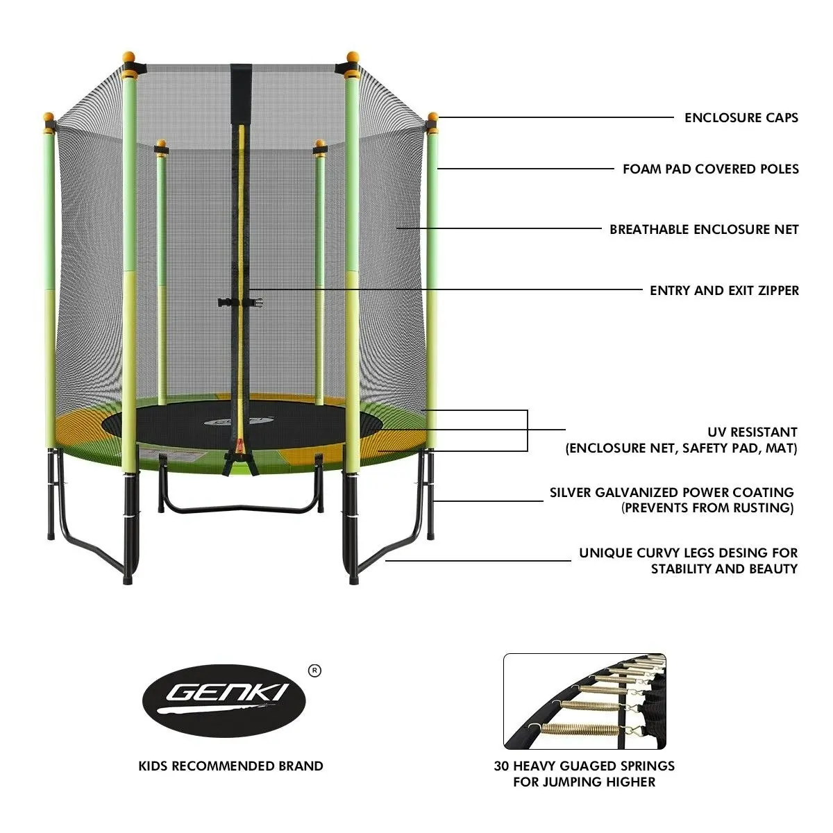 Genki  55 inch  Round Outdoor Indoor Mini Trampoline with Safety Enclosure 80KG