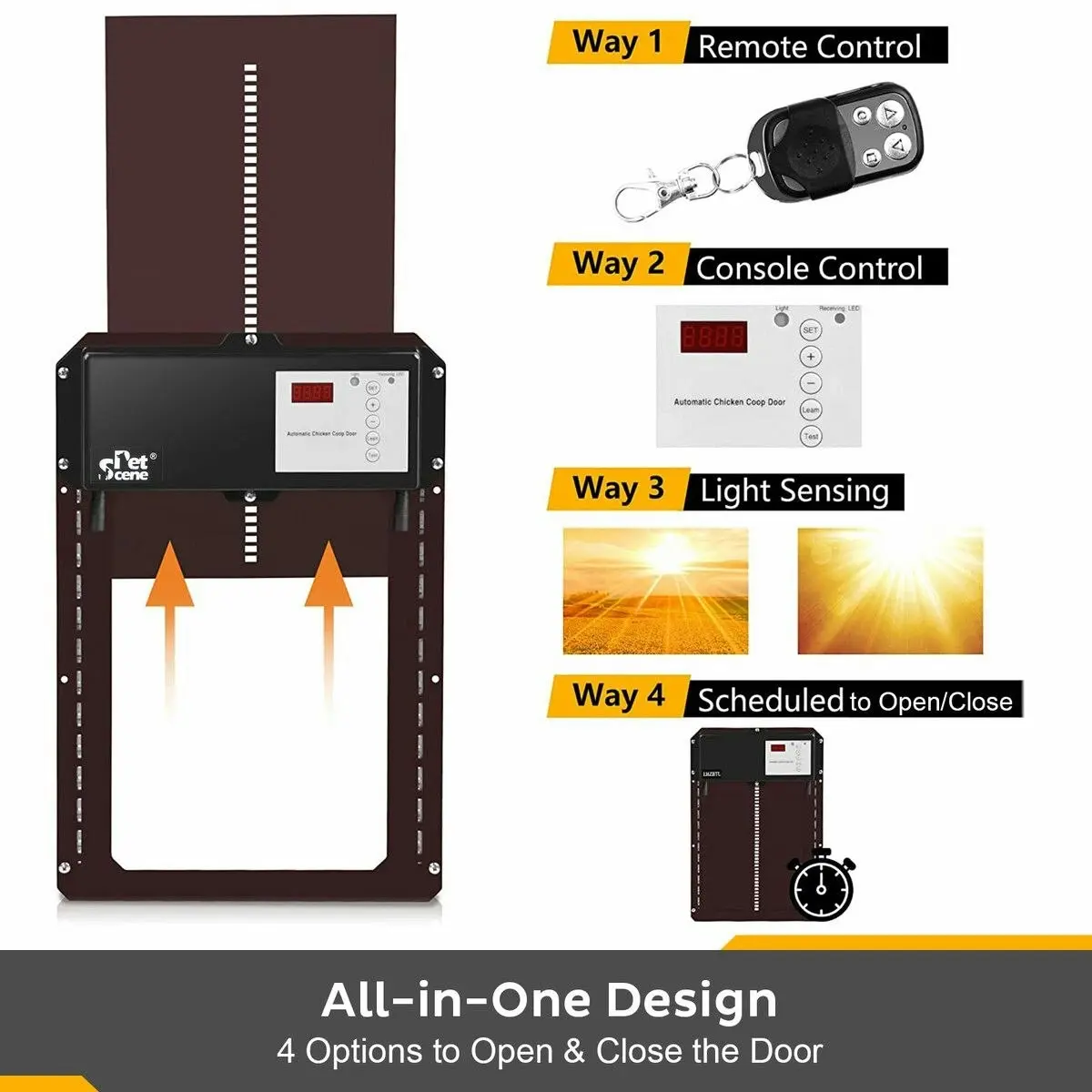 Pet Scene Petscene Automatic Chicken Coop Door Opener Kit LED Lights Timer Light Sensor Remote Waterproof