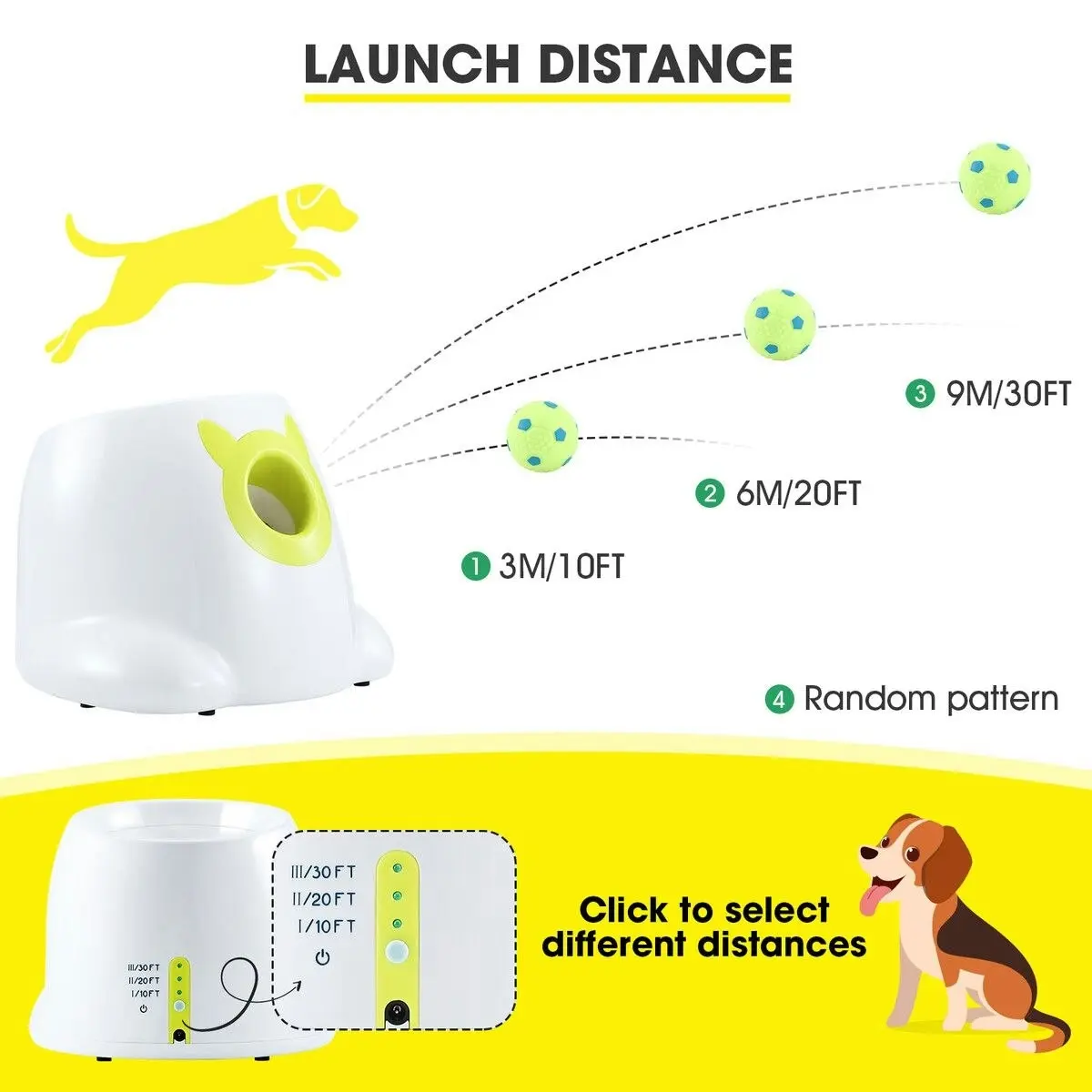 Pet Scene Dog Ball Launcher Automatic Thrower Fetch Throwing Machine Adjustable Distance 3 Coloured Silicone Balls Waterproof Dirt Resistant Petscene