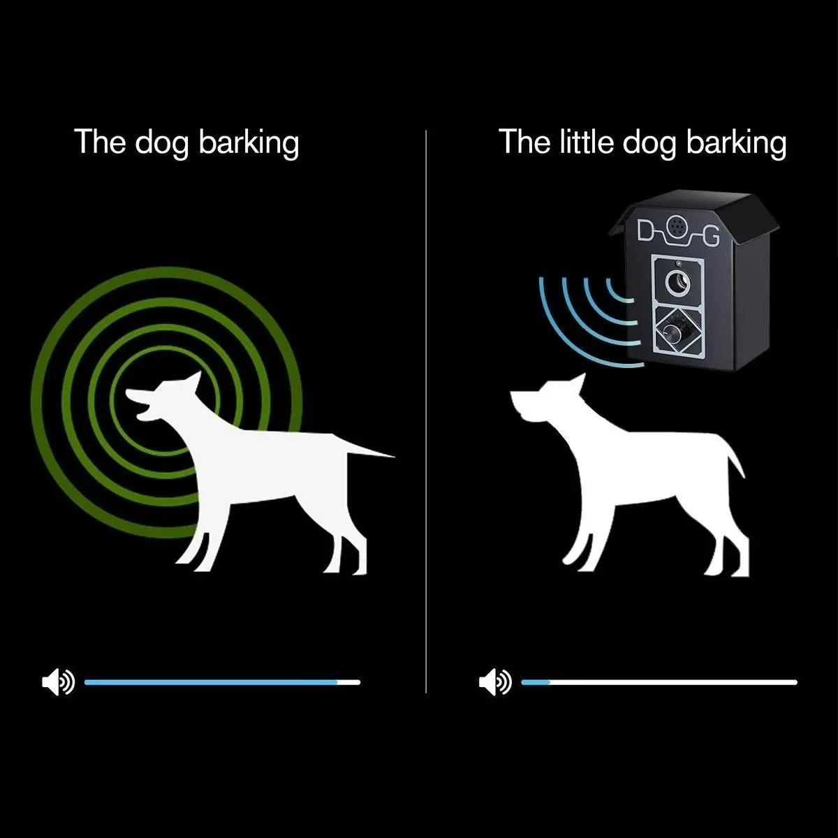 Pet Scene MAXKON Anti Barking Device Ultrasonic Dog Bark Controller