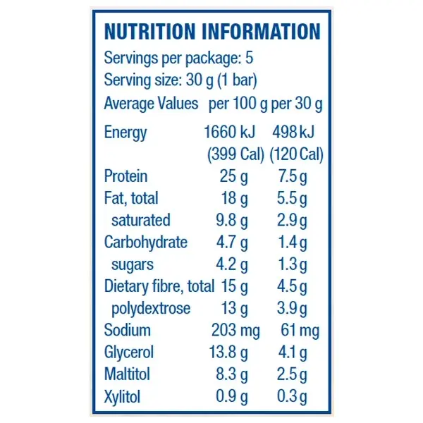 15pc Atkins Low Carb/Sugar 30g Endulge Protein Bar Snack Chocolate Raspberry