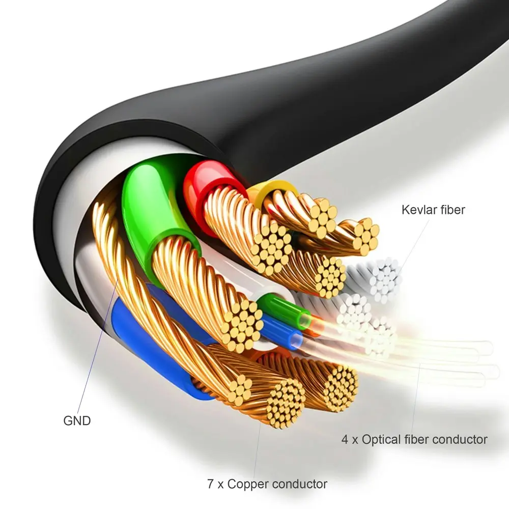 Cruxtec HDMI 2.1 8K Ultra-HD Active Optical Fiber Male Cable 30m 48Gbps Silver