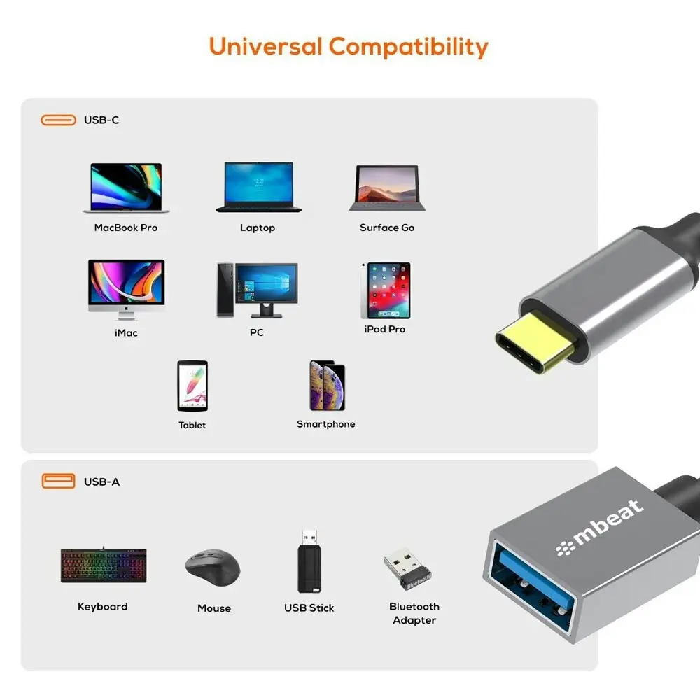 mBeat Tough Link Male USB-C To Female USB 3.0 Adapter Connector Cord Space Grey