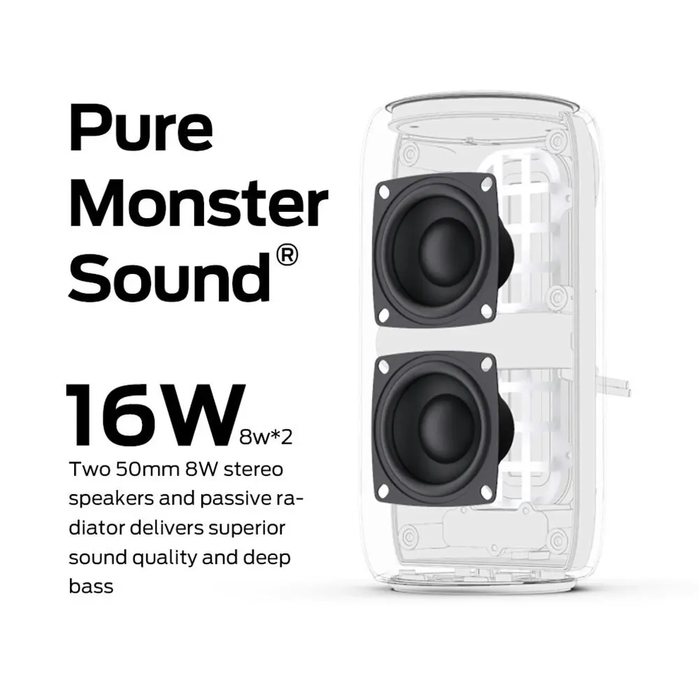 Monster S310 Superstar 17cm 4000mAh Bluetooth/Wireless/Portable IPX5 Speaker BLK