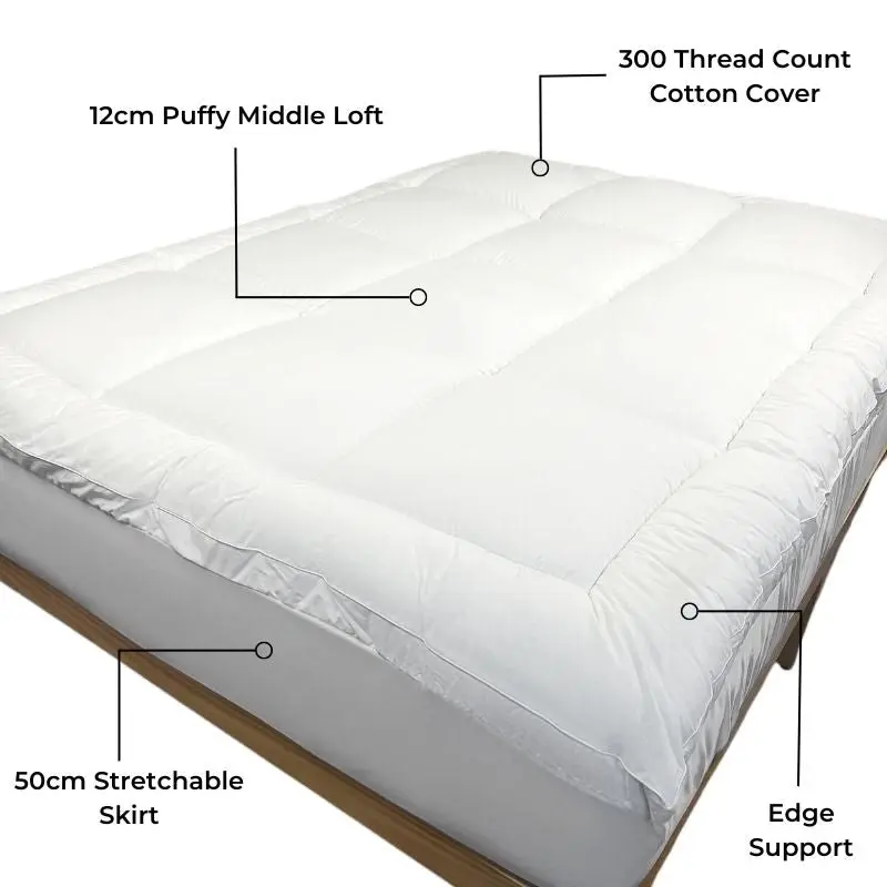 Sienna Living Luxury Hotel 1500GSM Mattress Topper