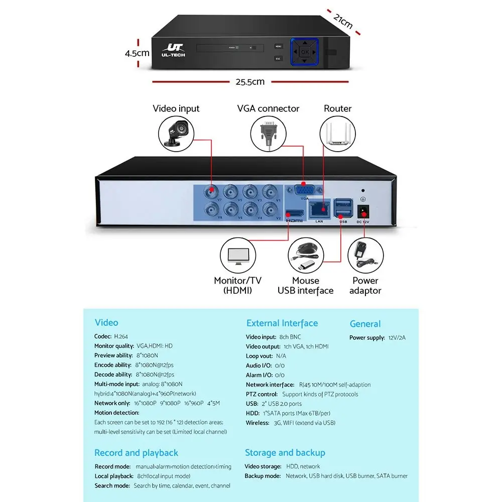 UL-tech CCTV Camera Security System 8CH DVR 8 Square Cameras 1TB Hard Drive