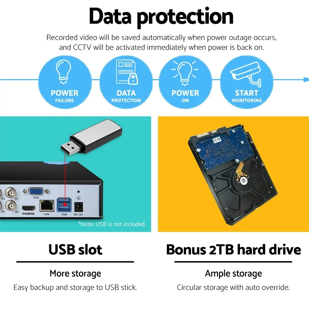 UL-tech CCTV Security System 4CH DVR 4 Cameras 2TB Hard Drive