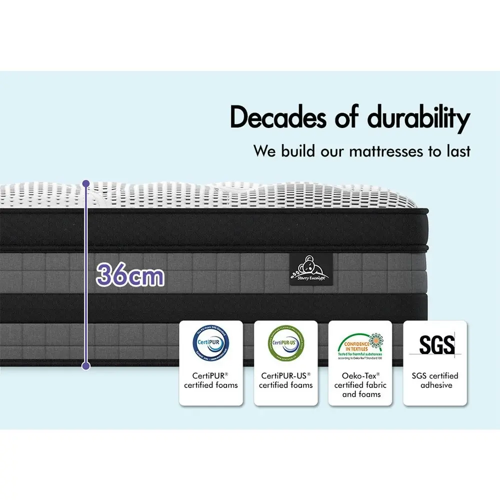 Starry Eucalypt Mattress Euro Top Latex Single