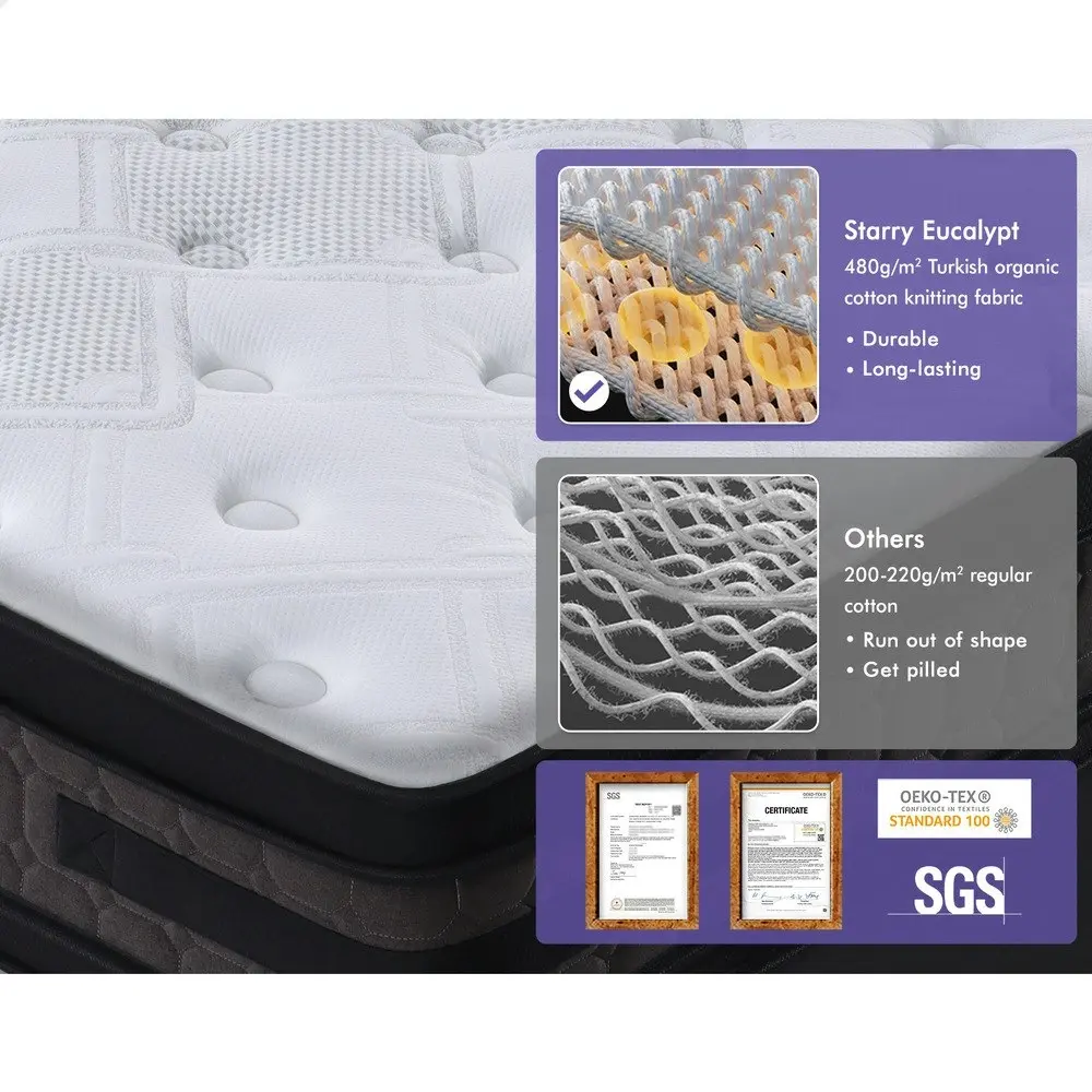 Starry Eucalypt Mattress Euro Top Flippable Double