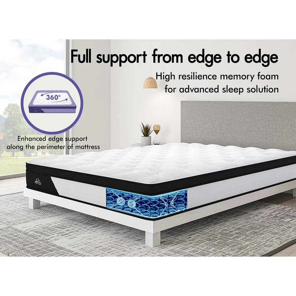 Starry Eucalypt Mattress Euro Top Bonnell Single