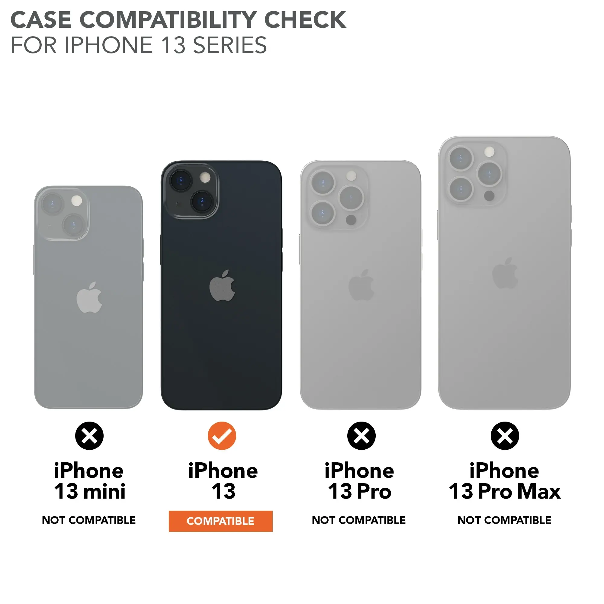 iPhone 13 | Rugged Case