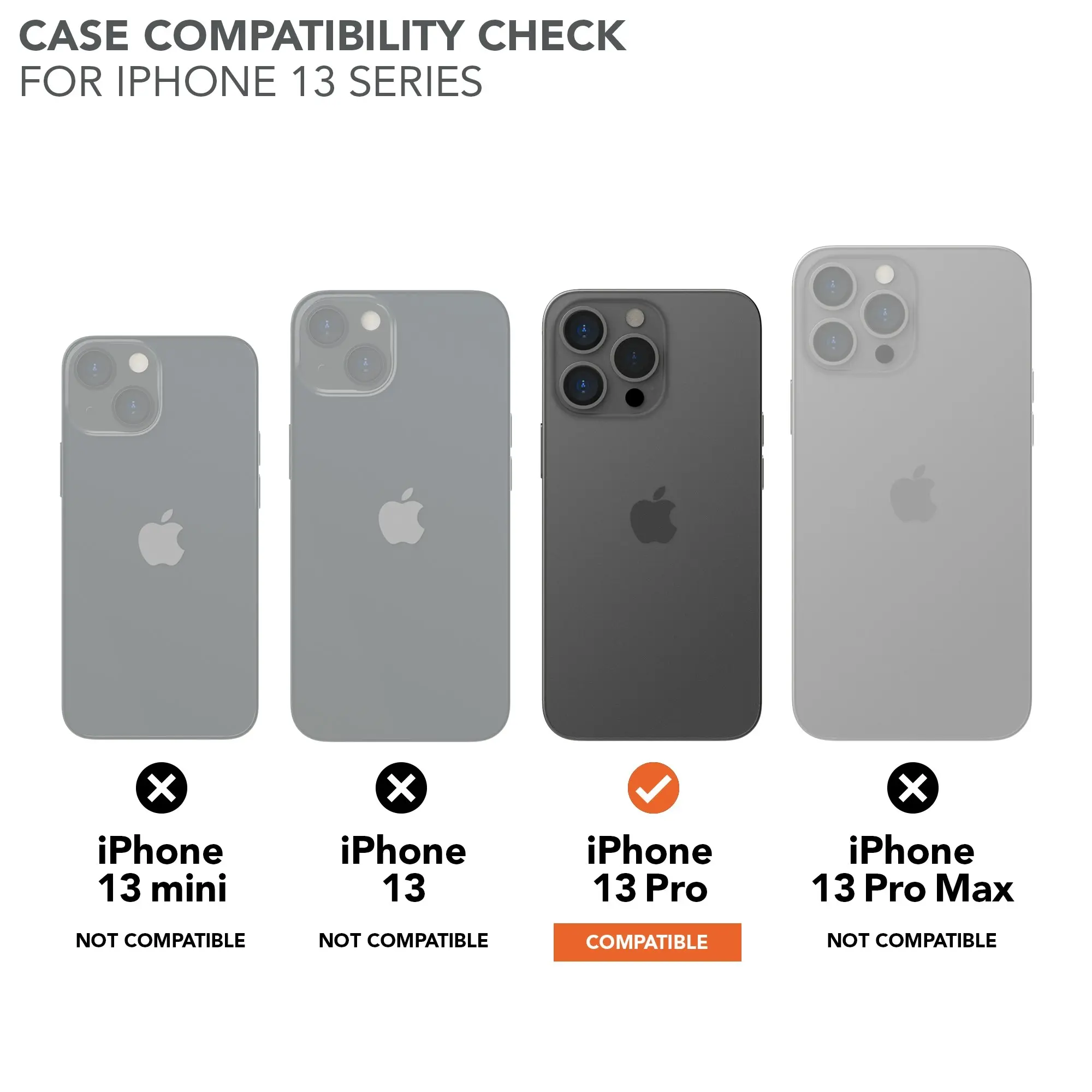 iPhone 13 Pro | Rugged Case